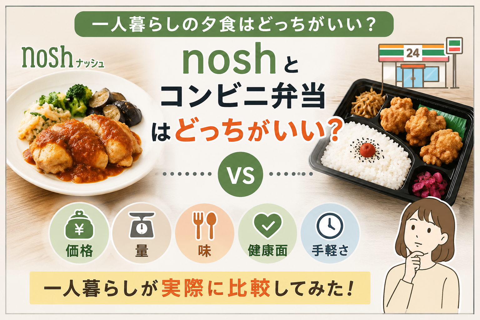 noshとコンビニ弁当を価格・量・味・健康面・手軽さで比較する記事のアイキャッチ画像